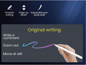 Interactive whiteboard writing tools and annotation modes